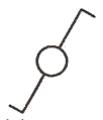symbols